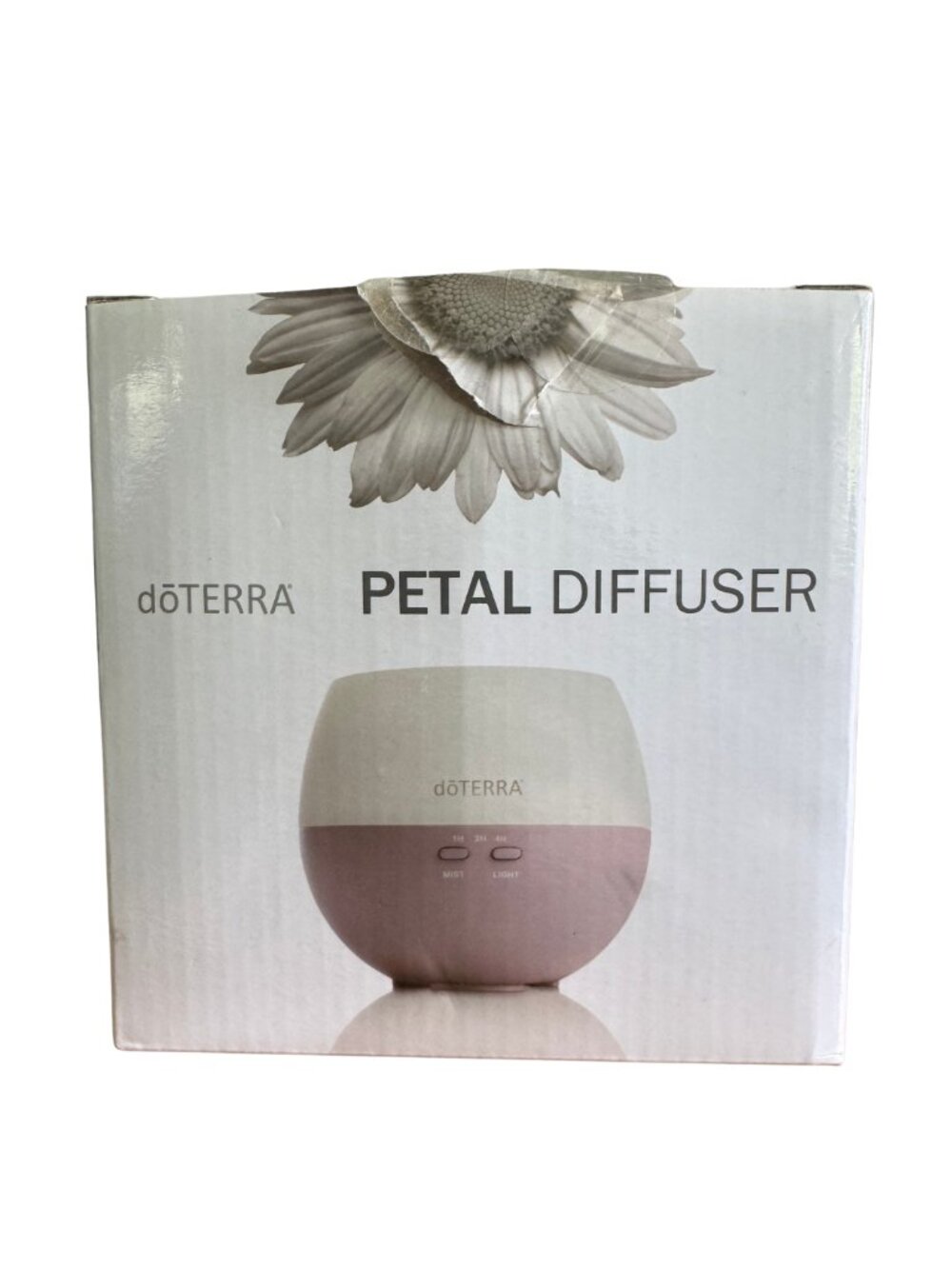 dōTERRA Petal Diffuser Purple & White Ambient Light Adjustable Settings NEW - Picture 5 of 6